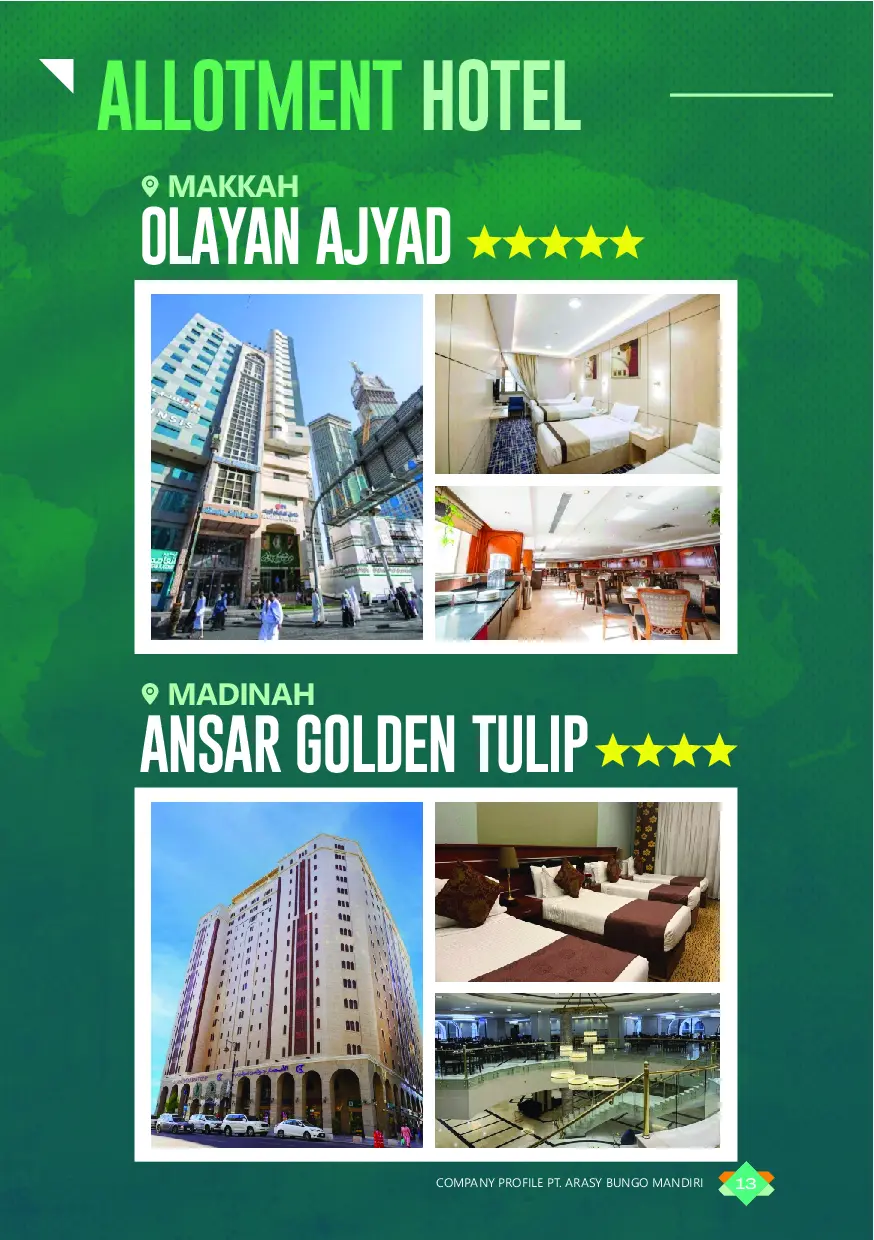 Halaman Tentang Arasy Tour and Travel