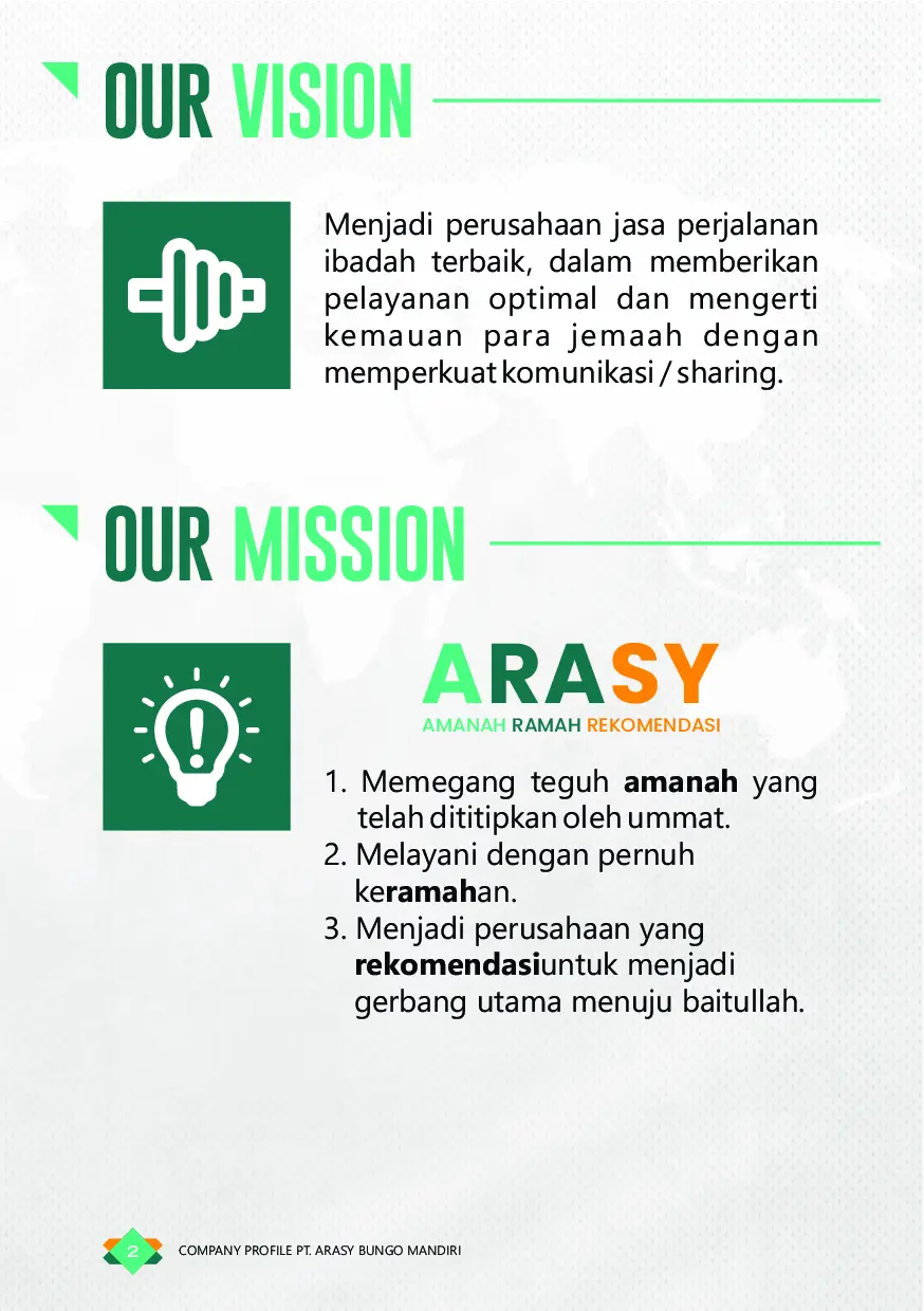 Halaman Tentang Arasy Tour and Travel