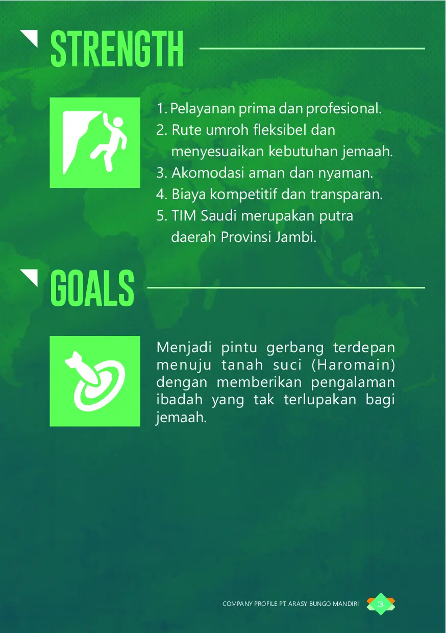 Halaman Tentang Arasy Tour and Travel